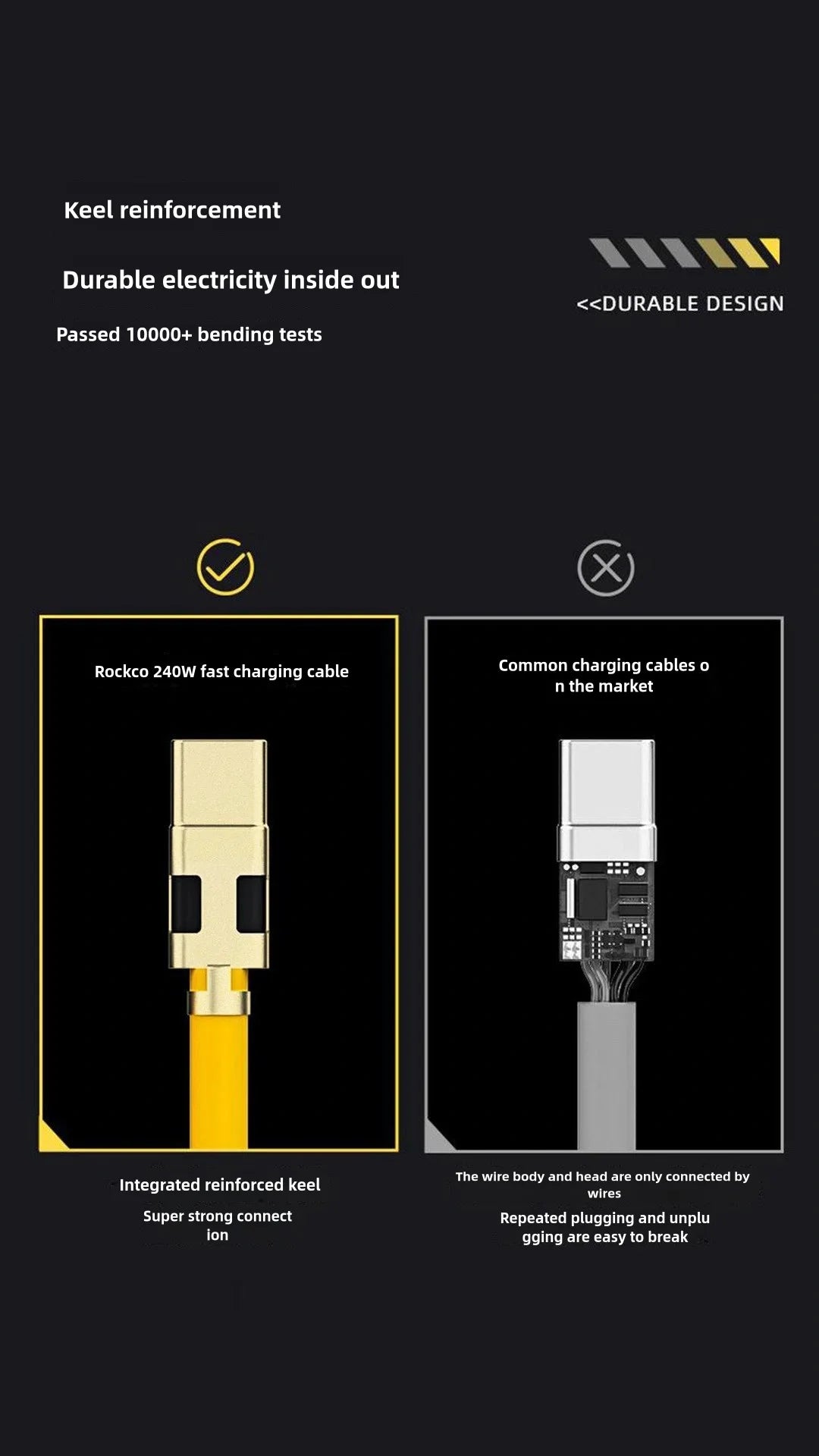 240W 4-in-1 Super Fast Charging